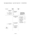 DYNAMIC INSTRUMENT LIMIT BOOK CREATION diagram and image