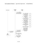 DYNAMIC INSTRUMENT LIMIT BOOK CREATION diagram and image