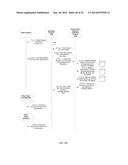 DYNAMIC INSTRUMENT LIMIT BOOK CREATION diagram and image