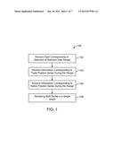 METHOD OF INTERACTING WITH POSITION ANALYSIS AND DEVICE FOR DISPLAYING     INFORMATION WITH REGARD TO SAME diagram and image