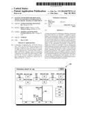 System and Method for Displaying Money Management Information in an     Electronic Trading Environment diagram and image