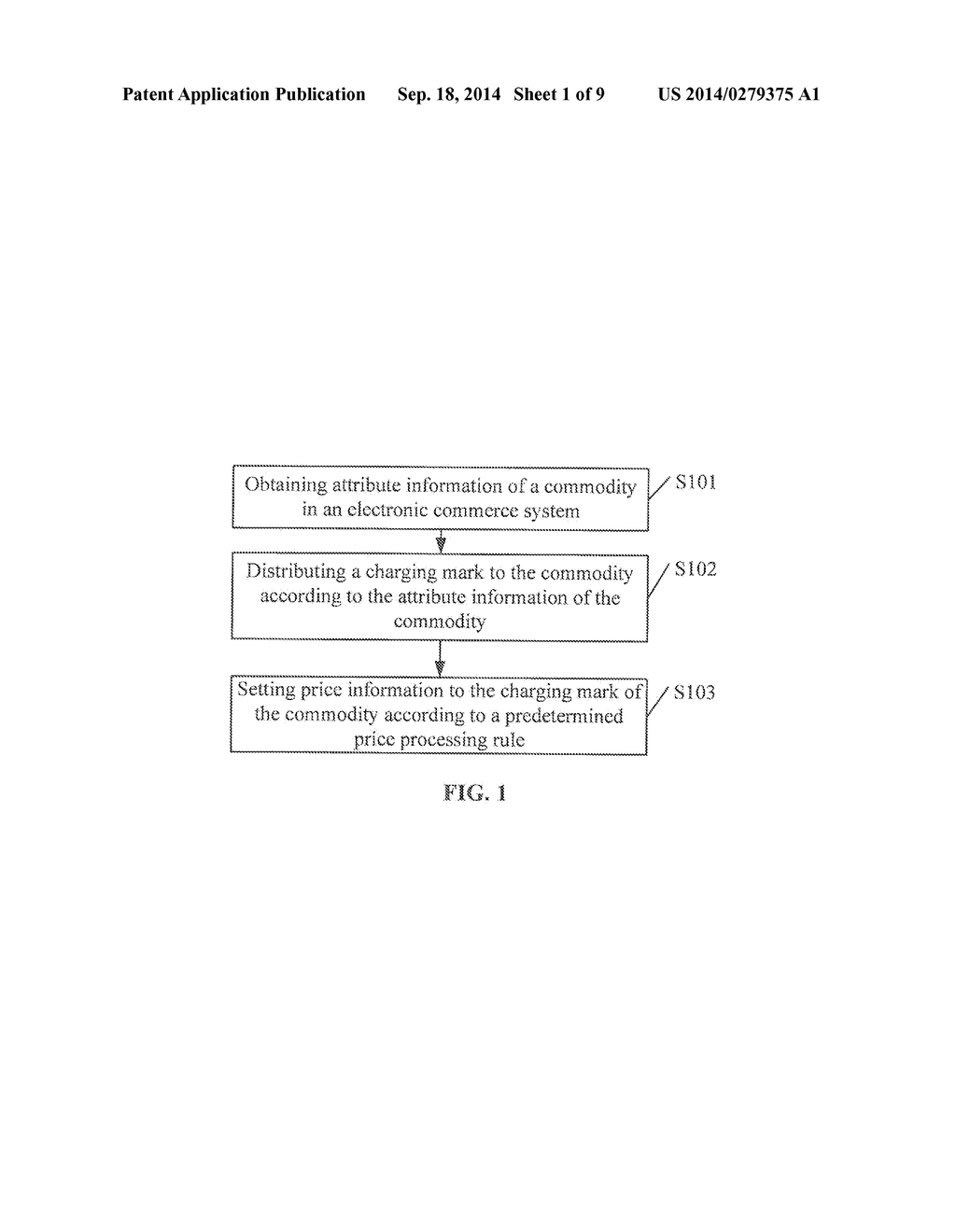 METHOD AND DEVICE FOR PROCESSING PRICE AND METHOD AND ELECTRONIC COMMERCE     SYSTEM FOR PROCESSING ORDER SHEET - diagram, schematic, and image 02