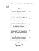 AUTOMATED DETECTION OF UNDERWRITING SYSTEM MANIPULATION diagram and image