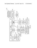 METHODS AND SYSTEMS FOR FACILITATING AND MONITORING CHARITABLE DONATIONS     BASED ON PAYMENT CARD LOYALTY CONTRIBUTIONS diagram and image