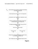 RECOMMENDING RETROACTIVE VEHICLE FOR PAYMENT BASED ON IN-FLOWS AND     OUT-FLOWS diagram and image