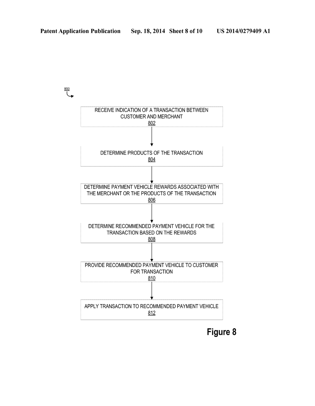 RECOMMENDING RETROACTIVE VEHICLE FOR PAYMENT BASED ON IN-FLOWS AND     OUT-FLOWS - diagram, schematic, and image 09