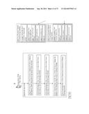 METHODS, SYSTEMS, AND DEVICES FOR HANDLING MULTIPLE DISPARATE SYSTEMS diagram and image