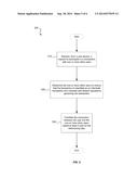 METHOD AND APPARATUS FOR CONFIGURING A TRANSACTION TO ADHERE TO     JURISDICTION-DEPENDENT REGULATIONS diagram and image