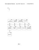 METHOD AND APPARATUS FOR CONFIGURING A TRANSACTION TO ADHERE TO     JURISDICTION-DEPENDENT REGULATIONS diagram and image