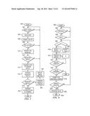 DISTRIBUTED TRANSACTION SYSTEM diagram and image