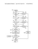 DISTRIBUTED TRANSACTION SYSTEM diagram and image