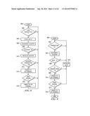 DISTRIBUTED TRANSACTION SYSTEM diagram and image