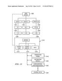 DISTRIBUTED TRANSACTION SYSTEM diagram and image