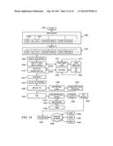 DISTRIBUTED TRANSACTION SYSTEM diagram and image