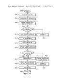 DISTRIBUTED TRANSACTION SYSTEM diagram and image