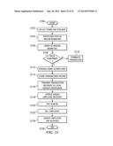 DISTRIBUTED TRANSACTION SYSTEM diagram and image