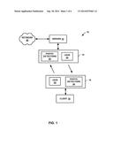 Method of Measuring and Provision of Lumens diagram and image