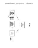 Method of Measuring and Provision of Lumens diagram and image