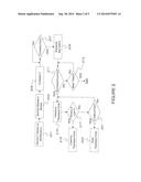 METHOD AND APPARATUS FOR VEHICLE ACCESSIBLE ATM TRANSACTIONS diagram and image