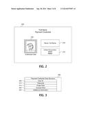 Secure Identity Element diagram and image