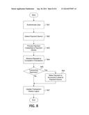 Secure Identity Element diagram and image