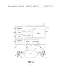 Secure Identity Element diagram and image