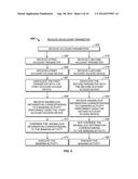 CUSTOMER DRIVEN SECURITY SUITE diagram and image