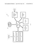 METHOD AND SYSTEM FOR OBTAINING AND USING IDENTIFICATION INFORMATION diagram and image