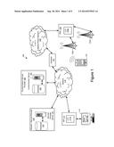 System and Method for Authenticating Payment Transactions diagram and image