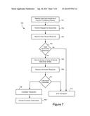 System and Method for Authenticating Payment Transactions diagram and image