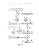 System and Method for Authenticating Payment Transactions diagram and image