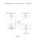 REAL-TIME APPLICATION PROGRAMMING INTERFACE FOR MERCHANT ENROLLMENT AND     UNDERWRITING diagram and image