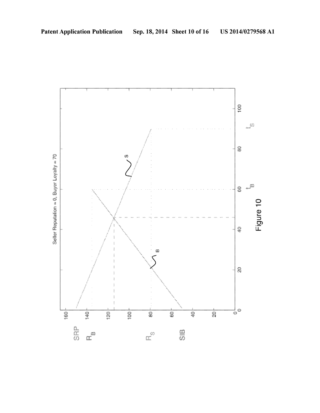 PRICE NEGOTIATION METHOD AND SYSTEM - diagram, schematic, and image 11