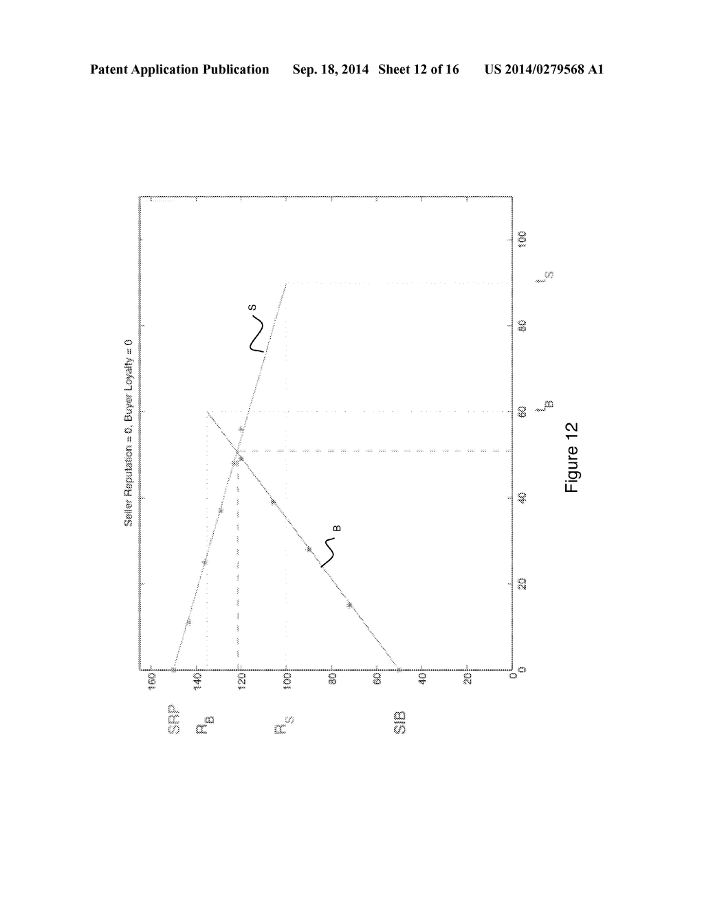 PRICE NEGOTIATION METHOD AND SYSTEM - diagram, schematic, and image 13