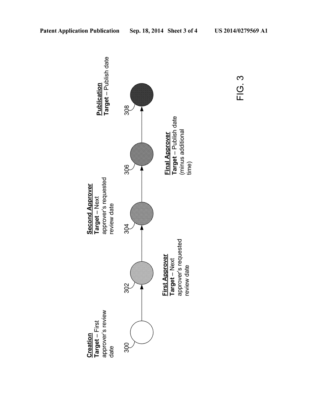 MANAGING WORKFLOW APPROVAL - diagram, schematic, and image 04