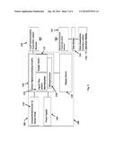 ENVIRONMENTAL MEASUREMENT DISPLAY SYSTEM AND METHOD diagram and image