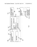 ENVIRONMENTAL MEASUREMENT DISPLAY SYSTEM AND METHOD diagram and image