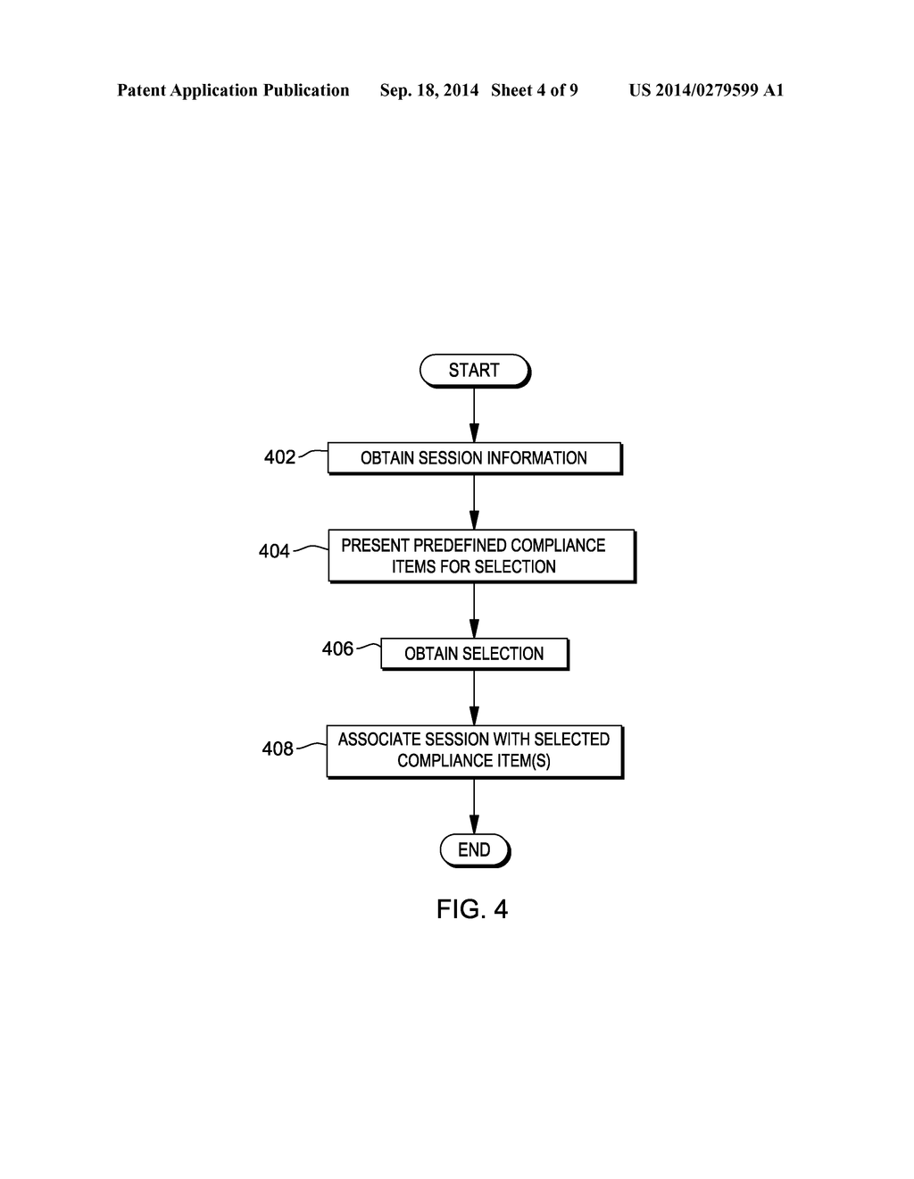 MANAGING COMPLIANCE FOR PARTICIPATION IN ORGANIZATION ACITIVIES - diagram, schematic, and image 05