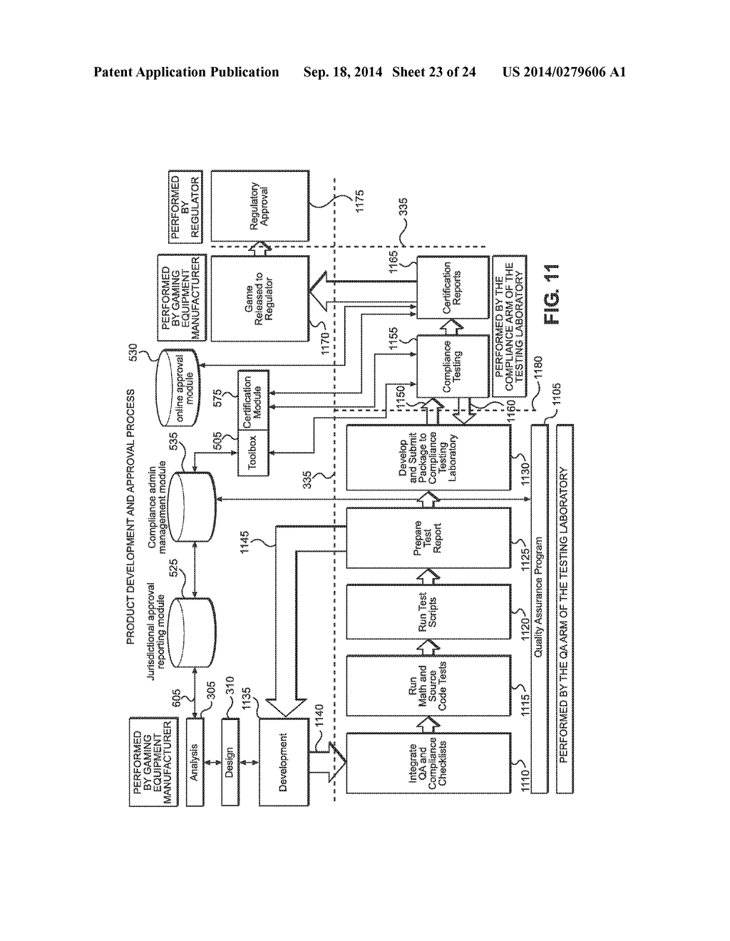 System and Method to Determine the Total Cost of Regulatory Compliance and     the Total Cost of Product Quality - diagram, schematic, and image 24