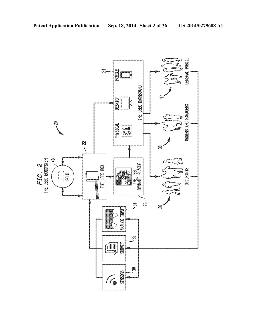 Systems, Devices, Components and Methods for Dynamically Displaying     Performance Scores Associated with the Performance of a Building or     Structure - diagram, schematic, and image 03