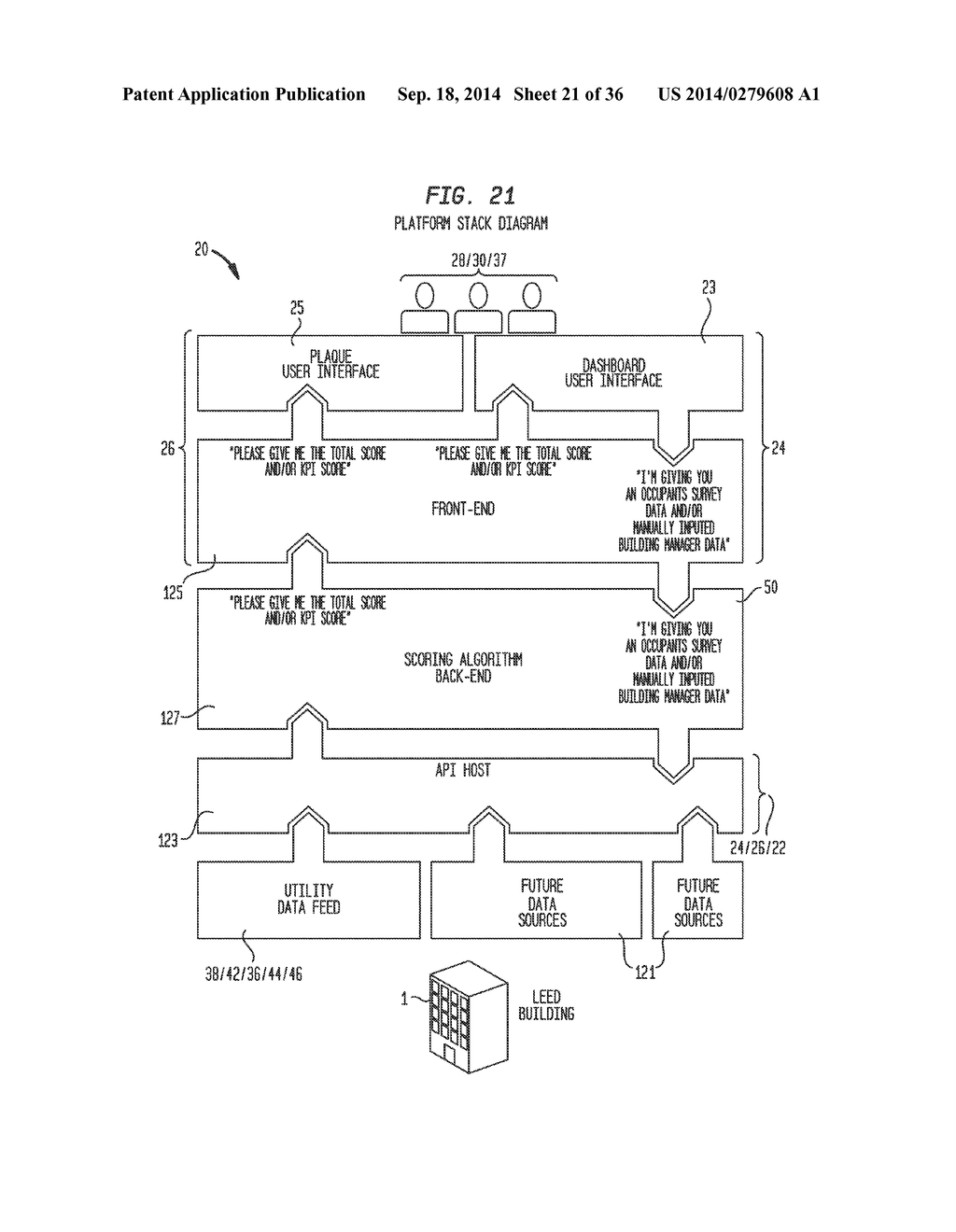 Systems, Devices, Components and Methods for Dynamically Displaying     Performance Scores Associated with the Performance of a Building or     Structure - diagram, schematic, and image 22