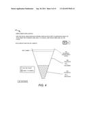 SYSTEMS AND METHODS FOR DETERMINING ENROLLMENT PROBABILITY diagram and image