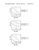 SYSTEMS AND METHODS FOR SECURING ONLINE CONTENT RATINGS diagram and image