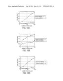 SYSTEMS AND METHODS FOR SECURING ONLINE CONTENT RATINGS diagram and image