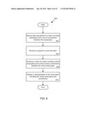 SYSTEMS AND METHODS OF MANAGING EMPLOYEE TEAMS diagram and image