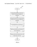 SYSTEMS AND METHODS OF MANAGING EMPLOYEE TEAMS diagram and image