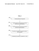 System and Method for Probabilistic Prediction of an Applicant s     Acceptance diagram and image