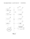 SYSTEMS AND METHODS OF MANAGING SIGNATURES OF DOCUMENTS diagram and image