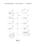 SYSTEMS AND METHODS OF RE-ROUTING PARCELS INTENDED FOR DELIVERY TO     ATTENDED DELIVERY/PICKUP LOCATIONS diagram and image