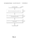 SYSTEMS AND METHODS OF RE-ROUTING PARCELS INTENDED FOR DELIVERY TO     ATTENDED DELIVERY/PICKUP LOCATIONS diagram and image